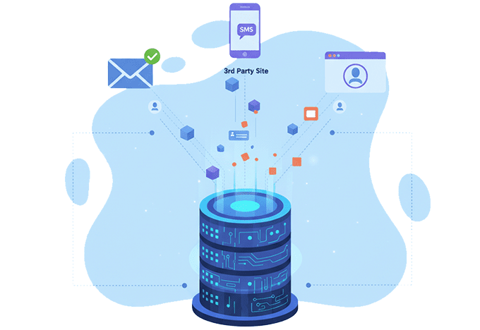 顧客取り込み機能