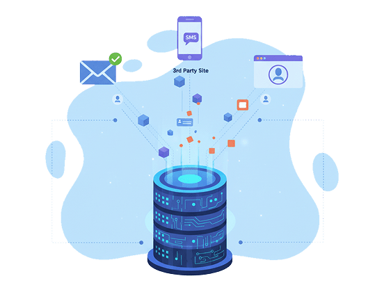 顧客取り込み機能
