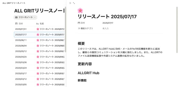 継続的なアップデートと事例共有