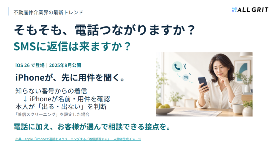知らない番号からの着信に、iPhoneが自動で応答して用件を確認する「着信スクリーニング」の説明図