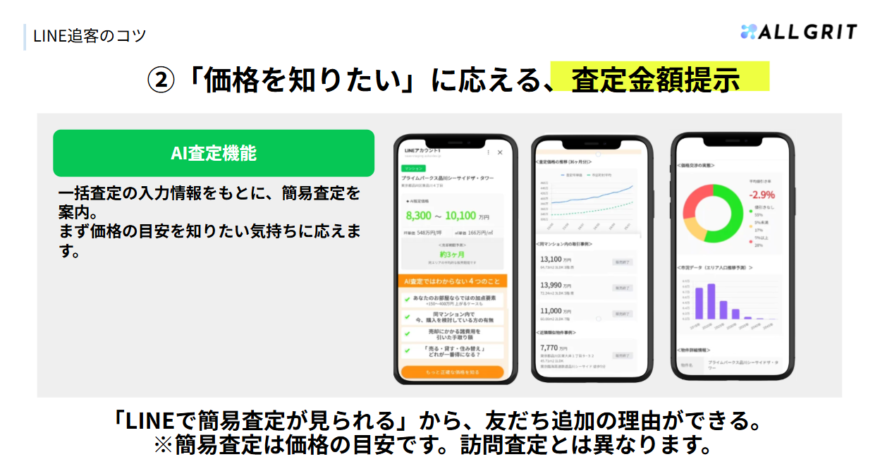 一括査定の入力情報をもとに、LINEで簡易査定の結果を案内する画面